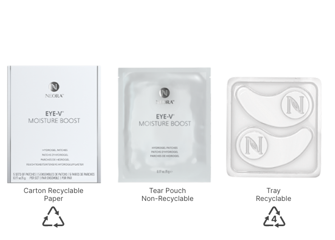 Recycle parts of Eye-V™ Moisture Boost Hydrogel Patches.