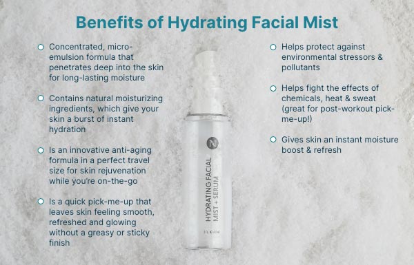 Infographic of the benefits of using the Hydrating Facial Mist.