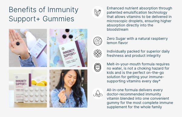 Infographic showing the benefits of using the Immunity Support+ Gummies.